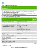 HP RP9 G1 9115 Disassembly Instructions Manual preview