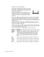 Preview for 12 page of HP s3600f - Pavilion - Slimline Manual