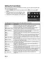 Предварительный просмотр 17 страницы HP s520 User Manual