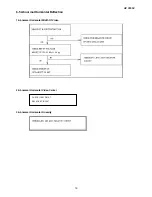 Предварительный просмотр 19 страницы HP S7650 Service Manual