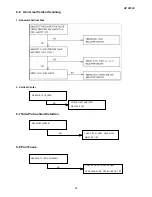 Предварительный просмотр 20 страницы HP S7650 Service Manual