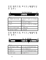 Preview for 88 page of HP sa1100 Quick Start Manual