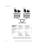 Preview for 66 page of HP Sa3110 - VPN Server Appliance Manual