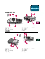 Preview for 7 page of HP sb21 Owner'S Manual