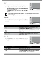 Preview for 28 page of HP SB360 User Manual