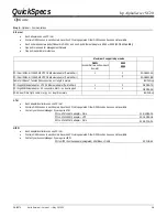 Preview for 16 page of HP SC20 Quickspecs