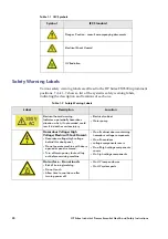 Preview for 28 page of HP Scitex FB7600 Manual