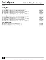 Preview for 2 page of HP SCSI Ultra320 Overview