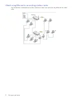 Предварительный просмотр 9 страницы HP SDCAB0803 User Manual