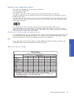 Preview for 24 page of HP SDCAB0803 User Manual