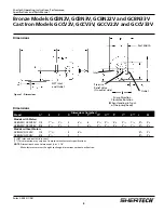 Preview for 5 page of HP Shertech GCBN22V Operating Instructions Manual