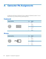 Предварительный просмотр 140 страницы HP SignagePlayer mp8000r Maintenance And Service Manual