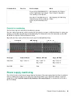 Preview for 24 page of HP SimpliVity 380 Gen9 Installation And Maintenance Manual