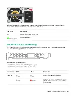 Preview for 25 page of HP SimpliVity 380 Gen9 Installation And Maintenance Manual