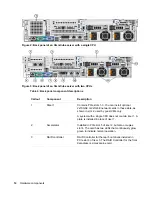 Preview for 12 page of HP SimpliVity OmniCube CN-1400 Installation And Maintenance Manual