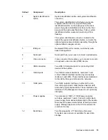 Preview for 13 page of HP SimpliVity OmniCube CN-1400 Installation And Maintenance Manual