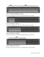 Preview for 47 page of HP SimpliVity OmniCube CN-1400 Installation And Maintenance Manual