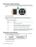 Preview for 48 page of HP SimpliVity OmniCube CN-1400 Installation And Maintenance Manual