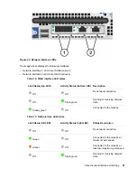 Preview for 51 page of HP SimpliVity OmniCube CN-1400 Installation And Maintenance Manual