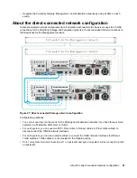 Preview for 61 page of HP SimpliVity OmniCube CN-1400 Installation And Maintenance Manual