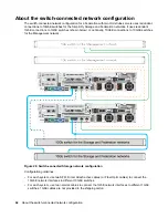 Preview for 62 page of HP SimpliVity OmniCube CN-1400 Installation And Maintenance Manual