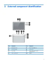 Preview for 9 page of HP Slate 10 Plus Maintenance And Service Manual