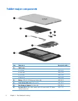 Preview for 10 page of HP Slate 7 Plus Service Manual