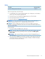 Preview for 21 page of HP Slate 7 Plus Service Manual