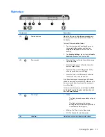 Предварительный просмотр 25 страницы HP Slate User Manual