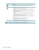 Предварительный просмотр 42 страницы HP Slate User Manual