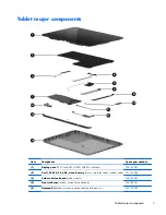 Preview for 13 page of HP SlateBook 10 x2 Maintenance And Service Manual