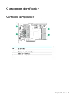 Preview for 5 page of HP Smart Array P830 User Manual