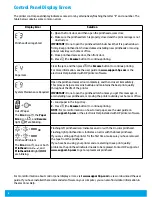 Preview for 2 page of HP Smart Tank Wireless 450 series Manual