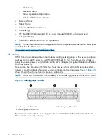 Preview for 10 page of HP SN3000B Reference Manual