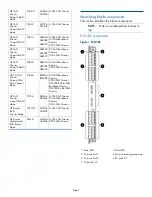 Предварительный просмотр 2 страницы HP SN8000B Installation Instructions Manual