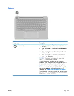 Preview for 21 page of HP Spectre 13 Pro Series User Manual