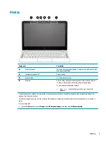 Preview for 11 page of HP Spectre 13-v100 Maintenance And Service Manual