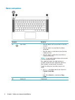 Preview for 14 page of HP Spectre 13-v100 Maintenance And Service Manual