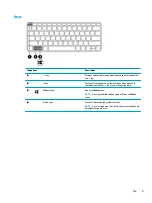 Preview for 15 page of HP Spectre 13-v100 Maintenance And Service Manual