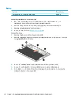 Preview for 34 page of HP Spectre 13-v100 Maintenance And Service Manual