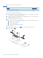 Preview for 52 page of HP Spectre 13 Maintenance And Service Manual