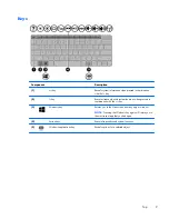 Предварительный просмотр 17 страницы HP Spectre 13 Maintenance Manual