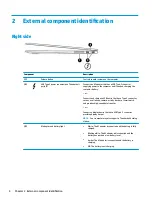 Предварительный просмотр 12 страницы HP Spectre x360 Convertible 13-ac000 Maintenance And Service Manual