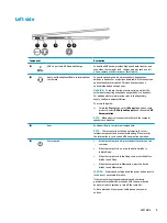 Предварительный просмотр 13 страницы HP Spectre x360 Convertible 13-ac000 Maintenance And Service Manual