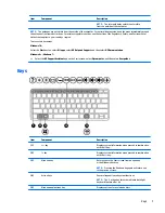 Preview for 15 page of HP Spectre x360 Maintenance And Service Manual