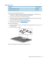 Preview for 41 page of HP Spectre Maintenance And Service Manual