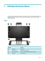 Preview for 11 page of HP Sprout Pro Maintenance & Service Manual