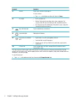 Preview for 12 page of HP Sprout Pro Maintenance & Service Manual