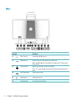 Preview for 14 page of HP Sprout Pro Maintenance & Service Manual