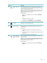 Preview for 15 page of HP Sprout Pro Maintenance & Service Manual